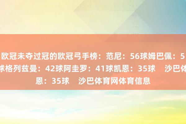 欧冠未夺过冠的欧冠弓手榜：范尼：56球姆巴佩：51球伊布：48球格列兹曼：42球阿圭罗：41球凯恩：35球    沙巴体育网体育信息