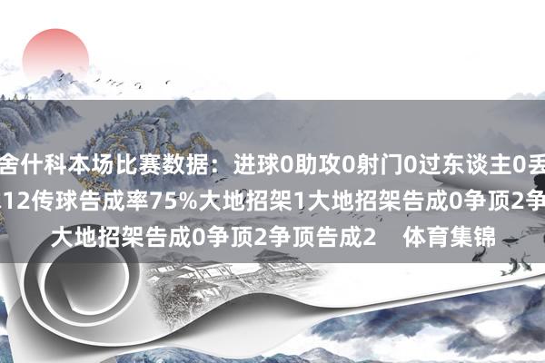 舍什科本场比赛数据：进球0助攻0射门0过东谈主0丢失球权4触球16传球12传球告成率75%大地招架1大地招架告成0争顶2争顶告成2    体育集锦