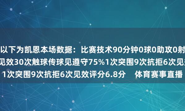 以下为凯恩本场数据：比赛技术90分钟0球0助攻0射门3次过东说念主1次见效30次触球传球见遵守75%1次突围9次抗拒6次见效评分6.8分    体育赛事直播